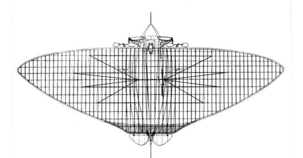 The Evolution of the Flying Wing – Part One | theaviationevangelist
